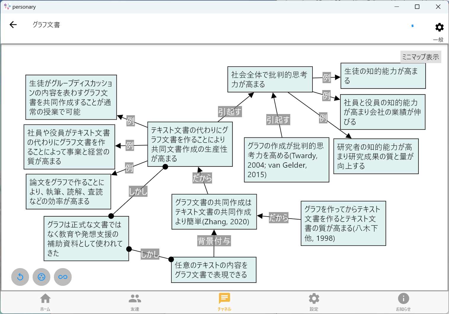 グラフ文書の例